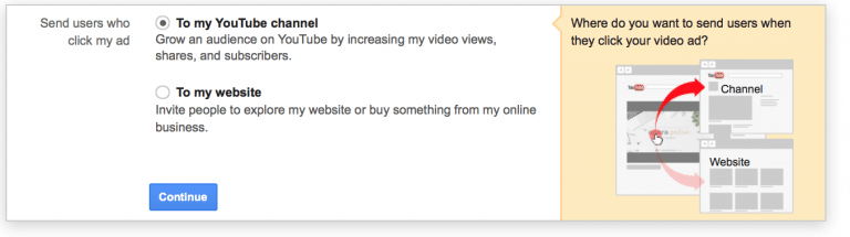 anúncios do YouTube, Como criar campanhas de anúncios no YouTube que convertem