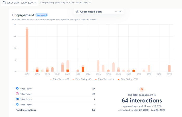 , Power Reports Add-on