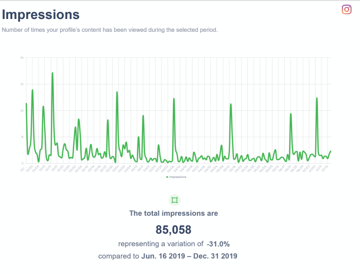 , Power Reports Add-on