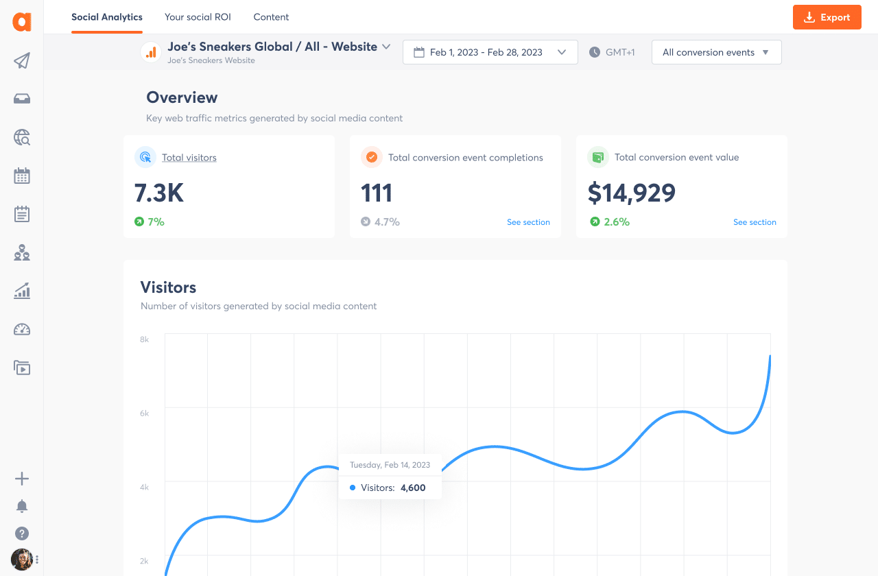 , Connect your Google Analytics 4 account to Agorapulse!