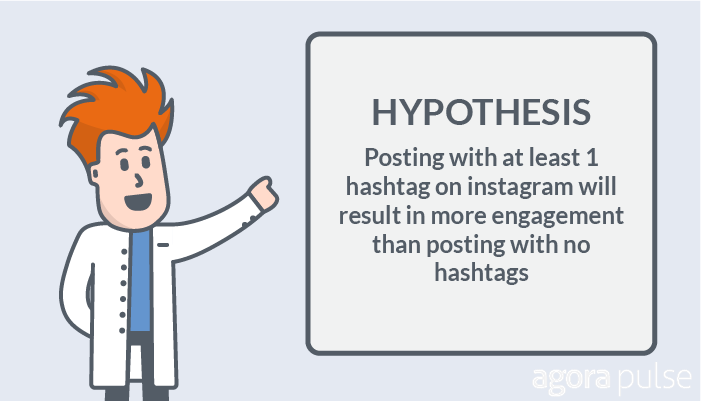 Instagram hashtags