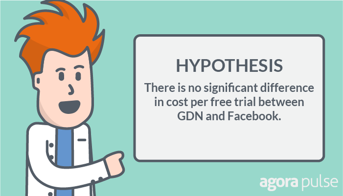 converts website visitors hypothesis