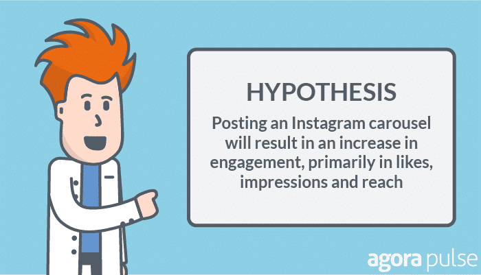 Instagram Carousels Hypothesis