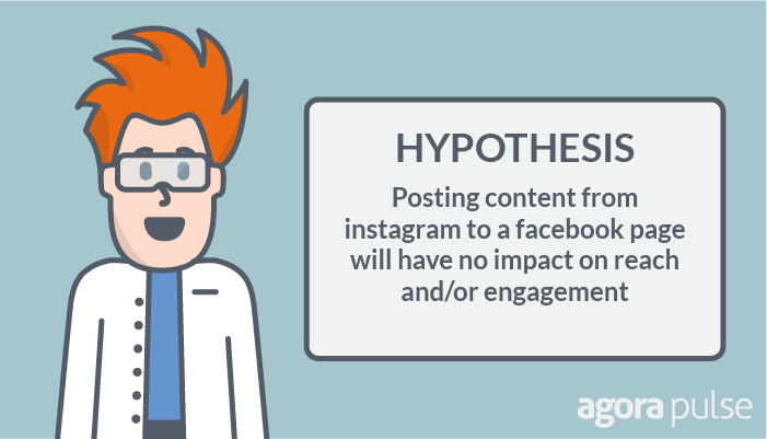 Hypothesis: Posting content from Instagram to a Facebook page will have no impact on reach or engagement.