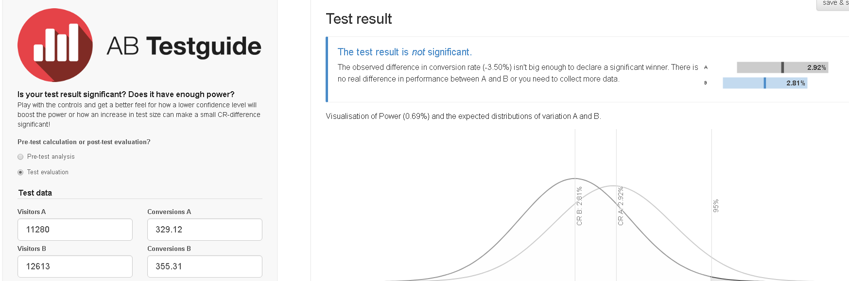 3rd party app analysis