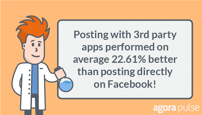 Facebook Reach