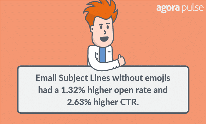 emojis in email