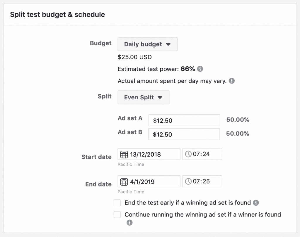 Facebook carousel versus single image budget