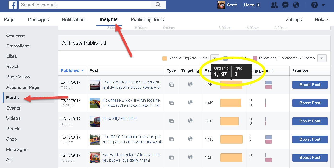 Facebook insights for post reach