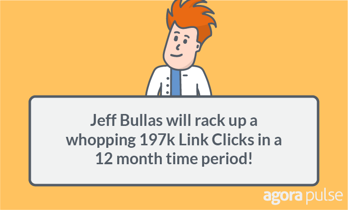 Jeff Bullas callout tweets