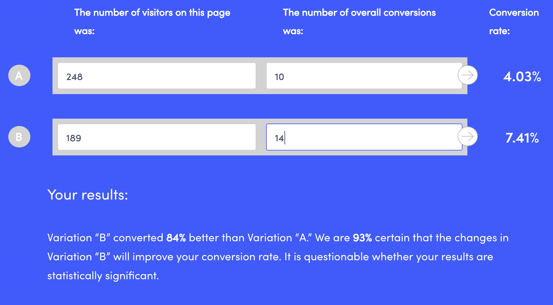 Statistical significance