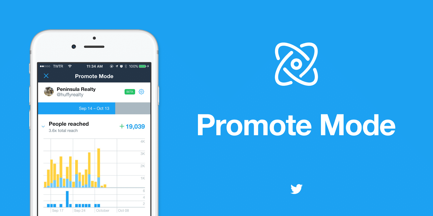Twitter-Promote-Mode
