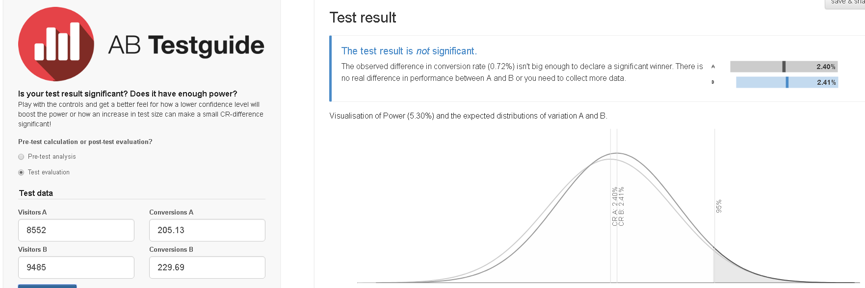 comparing twitter app posting analysis