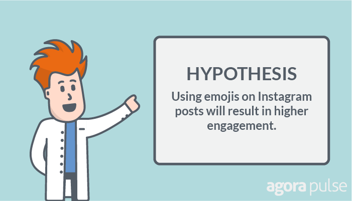 emojis on instagram hypothesis