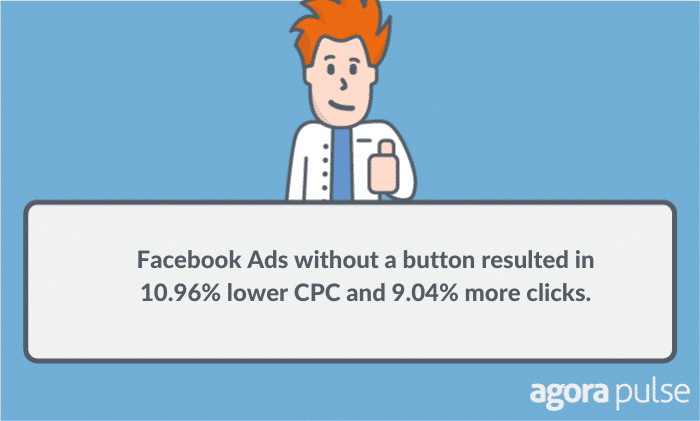 facebook link ads