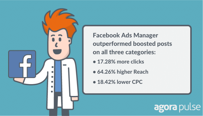 facebook boost