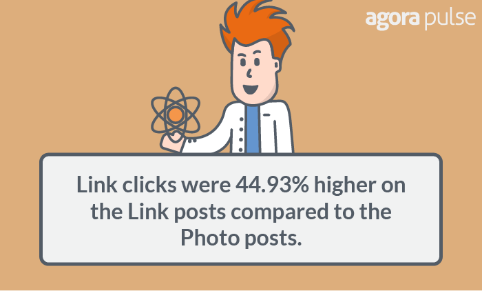 facebook link posts link clicks