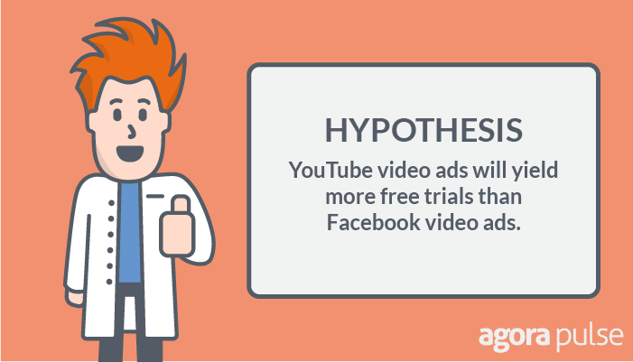 facebook video ads hypothesis