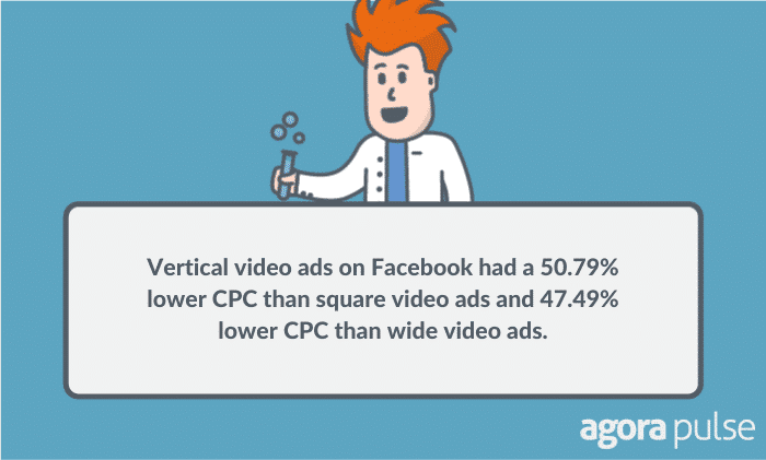 facebook video ads