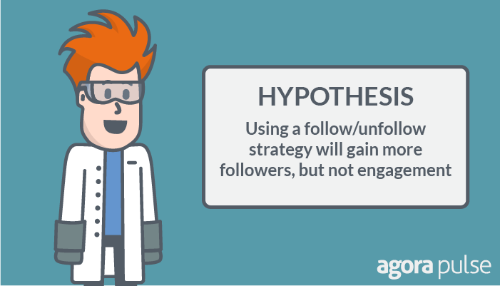 Hypothesis: Using a follow/unfollow strategy on Instagram and Twitter will gain more followers, but not more engagement.