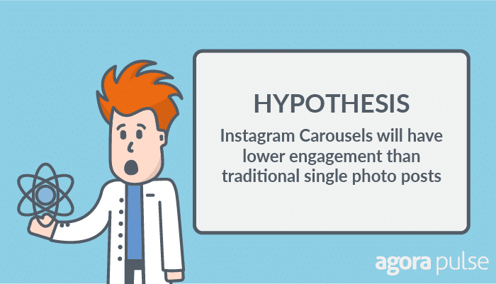 instagram carousels hypothesis