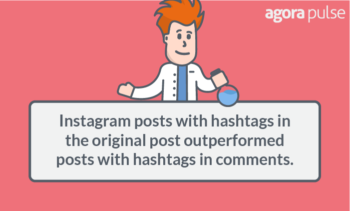 instagram hashtags in post