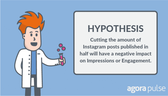 instagram publishing