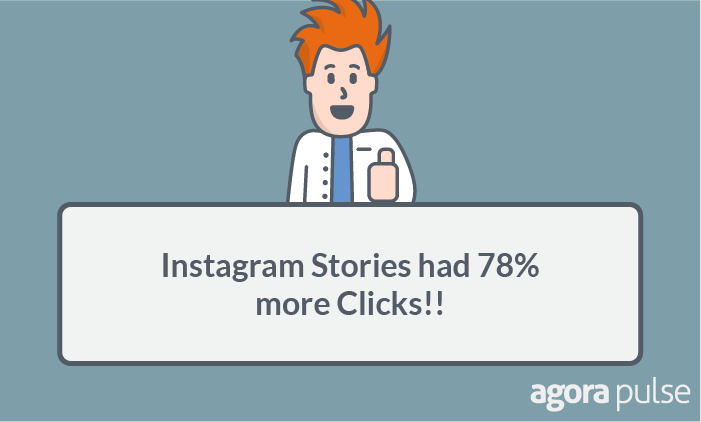 instagram stories stats 2