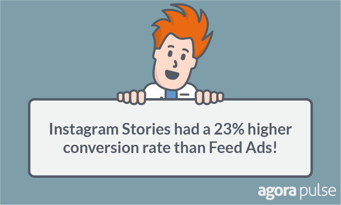 instagram stories stats