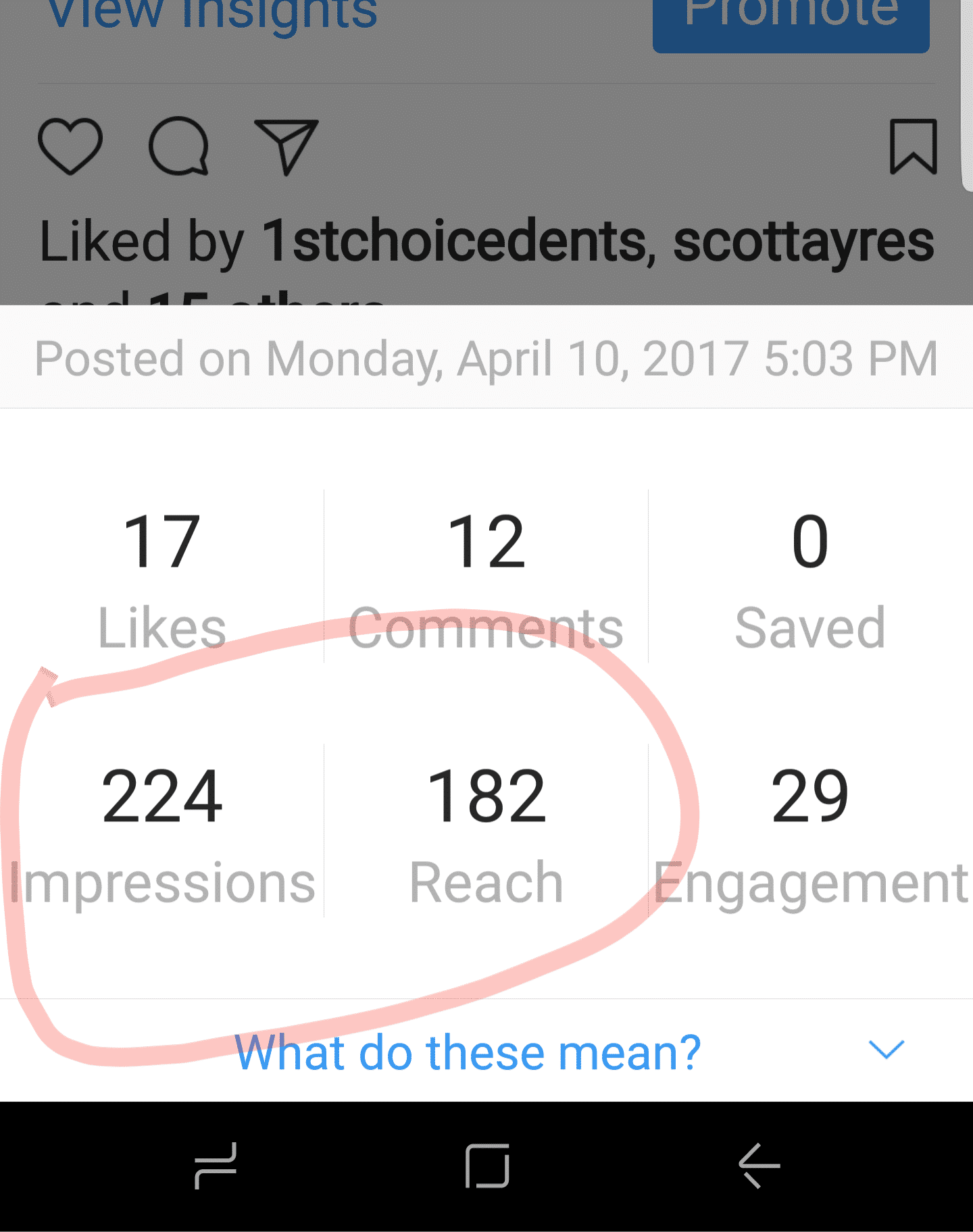 instagram strategy results showing Impressions and Reach