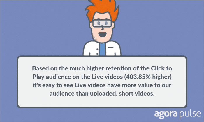 video retention rates