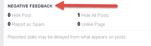 negative facebook feedback