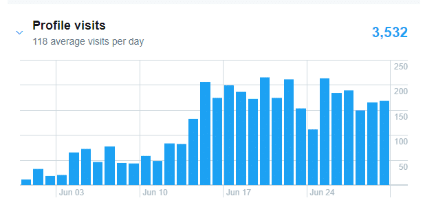 scottayres twitter promote image