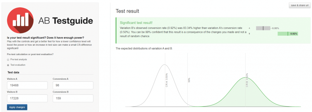 test stats